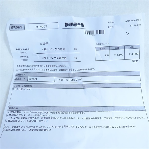１４ビーストマスター６０００